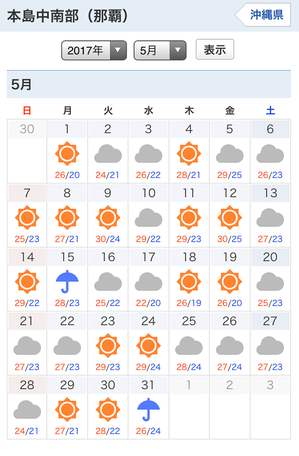 5月の沖縄に行った話 気温は 海水浴はできる 気になる天気や梅雨の情報をまとめました チエチエふぁーむ